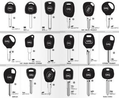 Dicle Oto Anahtarcı